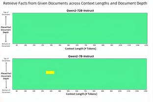 德里赫特：萨里让我更强更全面 拜仁想淘汰拉齐奥需付出200%努力