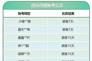 利物浦官方晒照，菲尔米诺&法比尼奥今日在安菲尔德现场观战