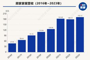 体坛：泰中战胜利助燃中韩战，四万张门票一夜之间售空