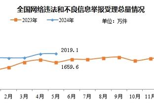 记者：泰山队目前暂停明日登泰山活动 是否进行还要等待